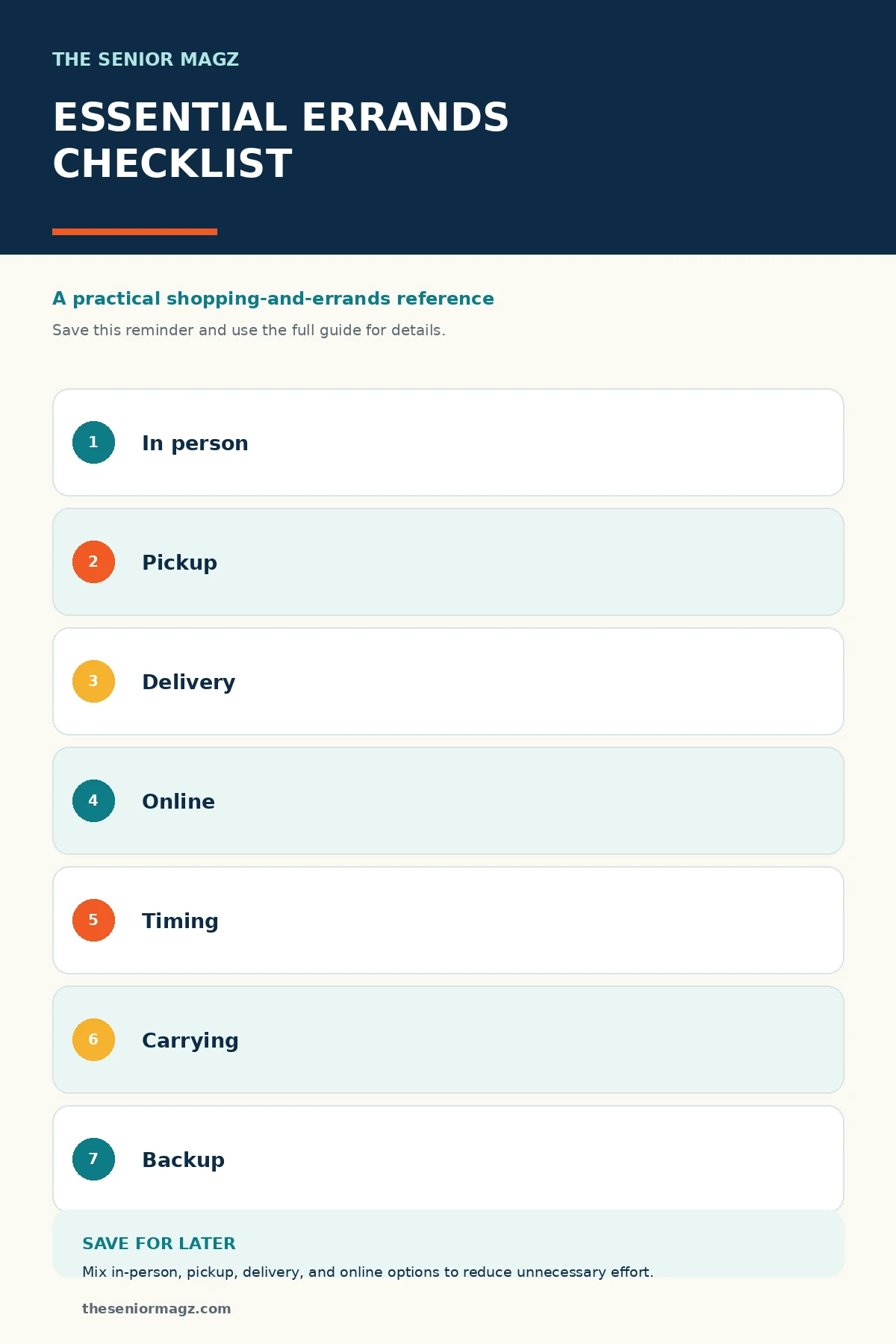 Standalone infographic summarizing Essential Errands Checklist.