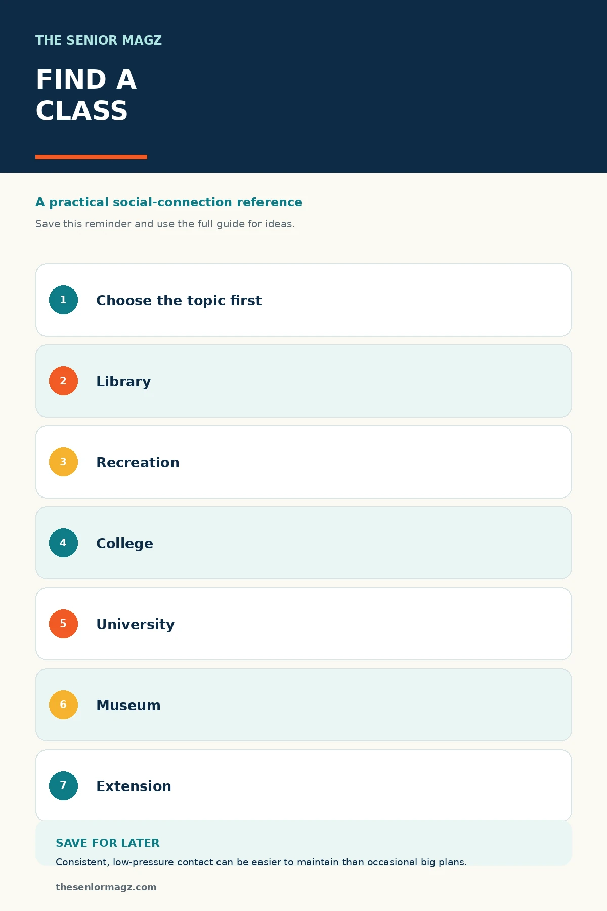 Standalone infographic summarizing How to Find Classes for Adults 55+.