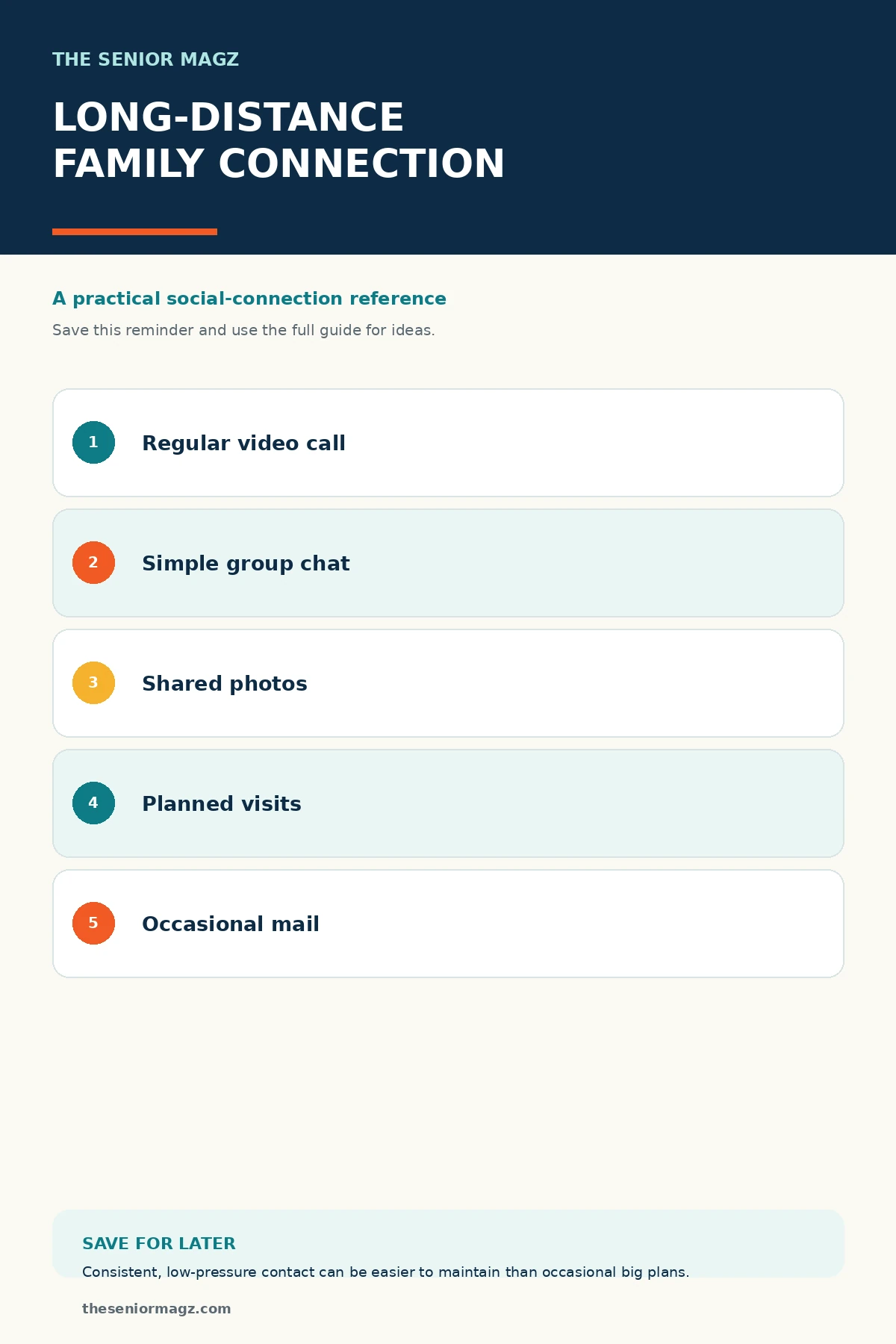 Standalone infographic summarizing How to Stay Connected With Family Who Live Far Away.