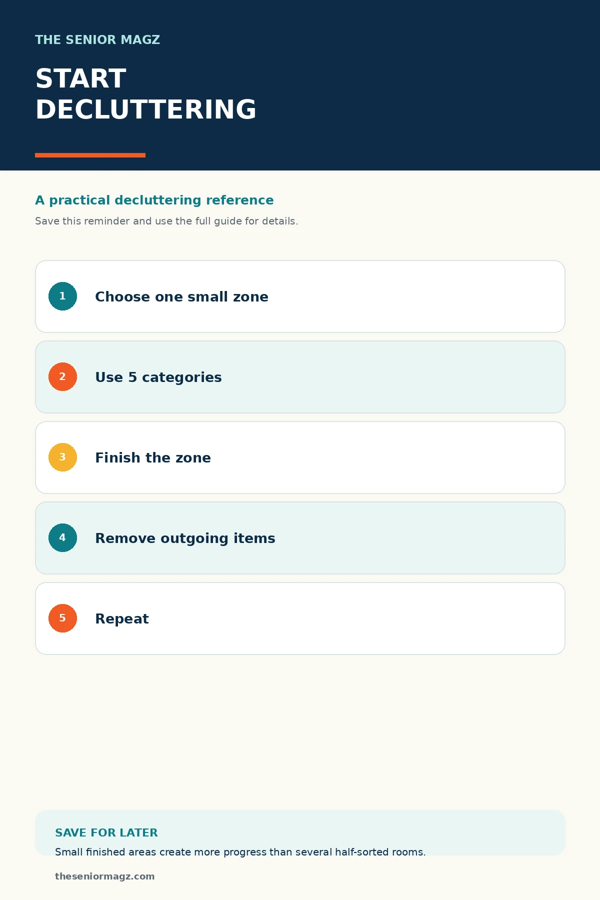 Standalone infographic summarizing How to Start Decluttering After Decades in One Home.