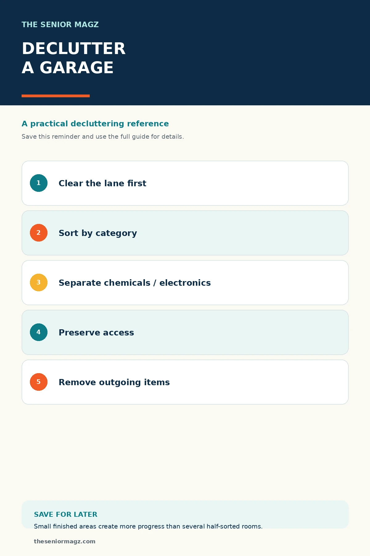 Standalone infographic summarizing How to Declutter a Garage.