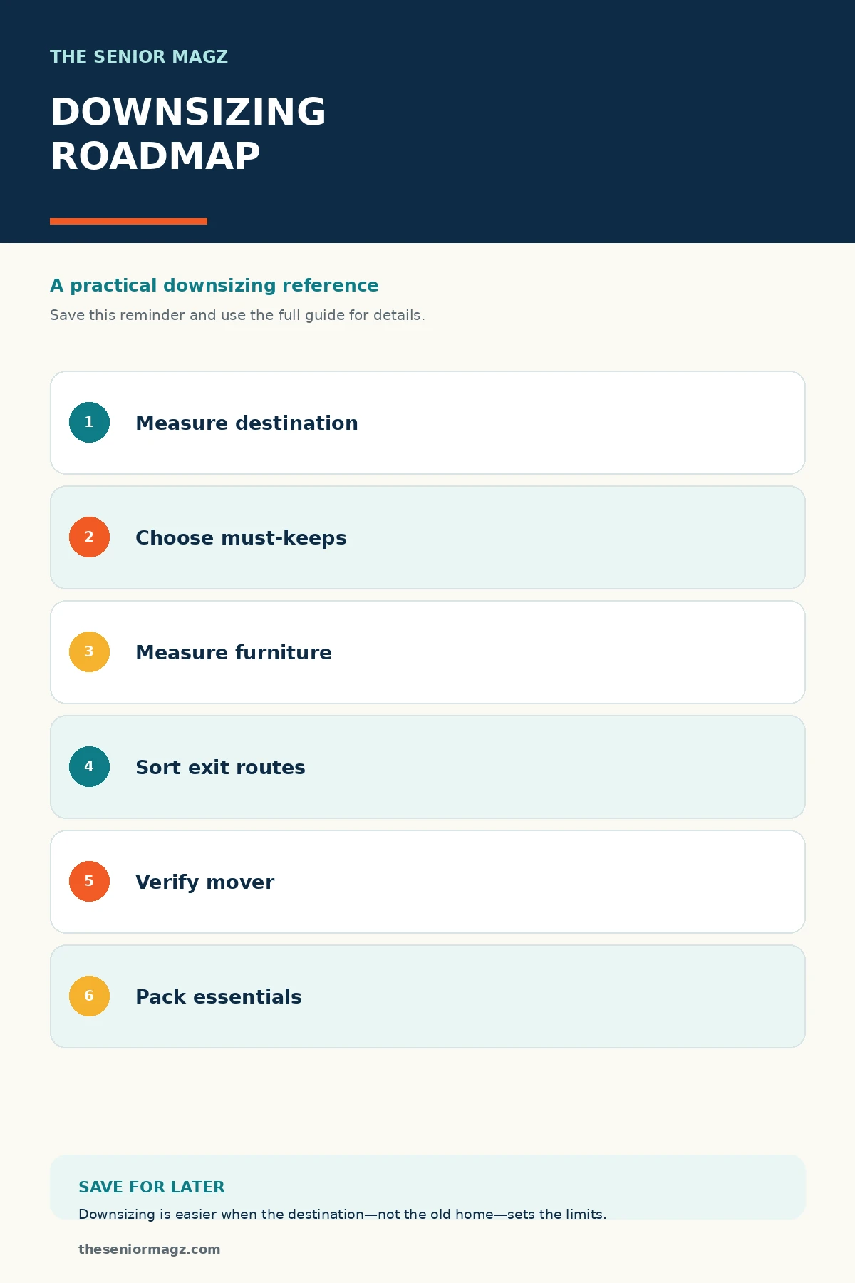 Standalone infographic summarizing Complete Guide to Downsizing Your Home.