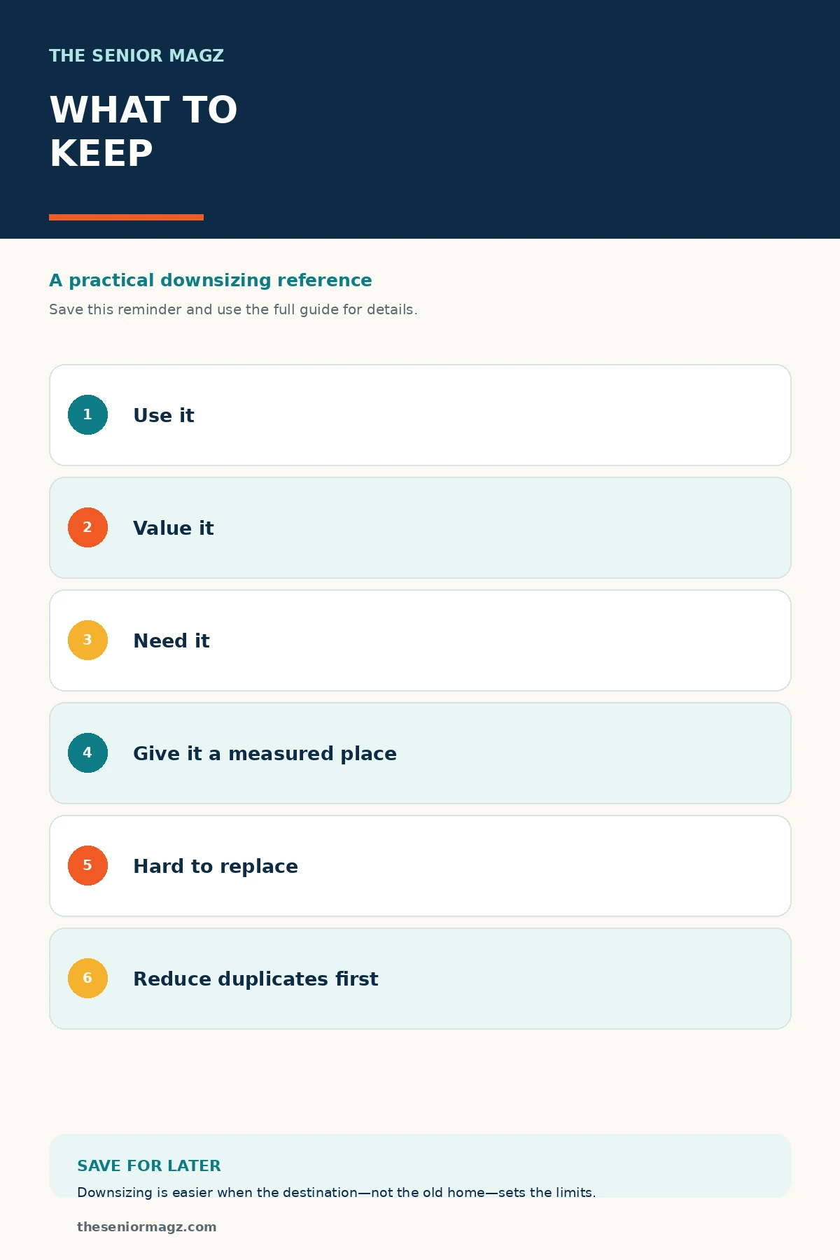 Standalone infographic summarizing How to Decide What to Keep When Downsizing.