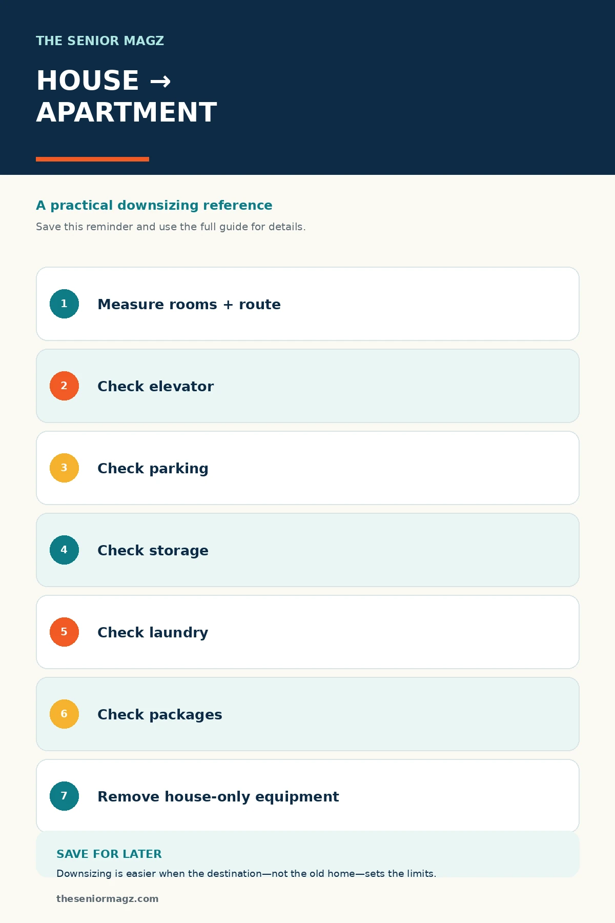 Standalone infographic summarizing Downsizing From a House to an Apartment.
