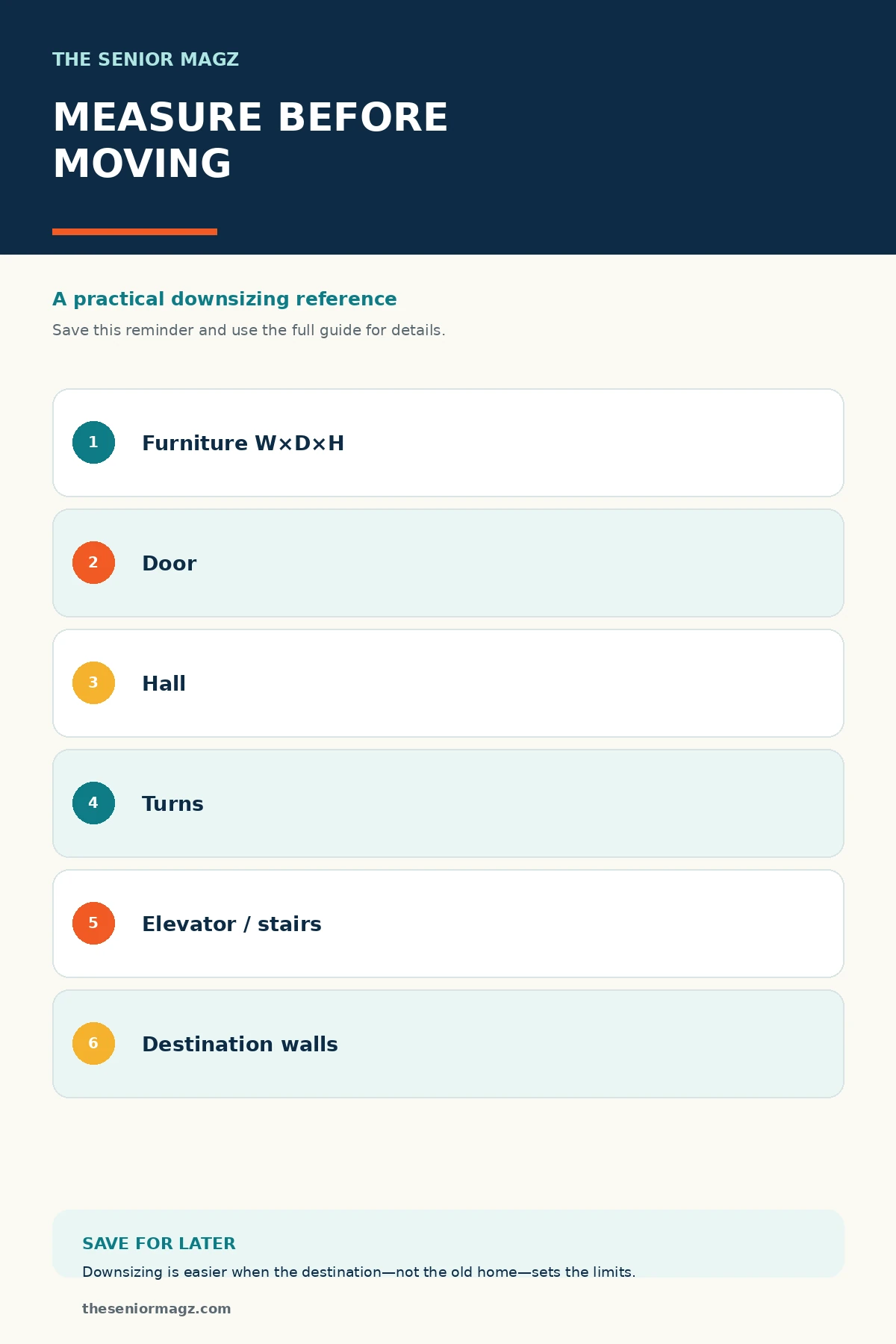 Standalone infographic summarizing How to Measure Furniture Before Moving.