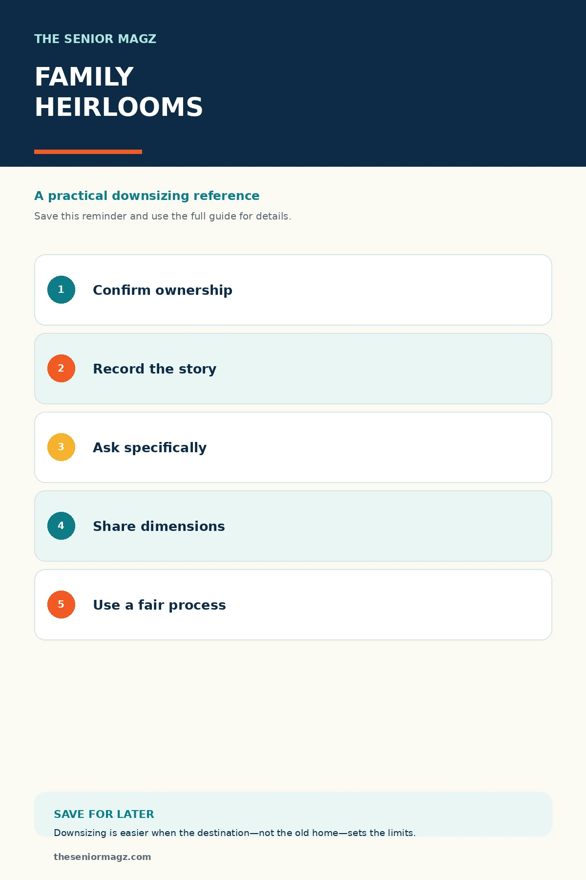 Standalone infographic summarizing How to Handle Family Heirlooms When Downsizing.
