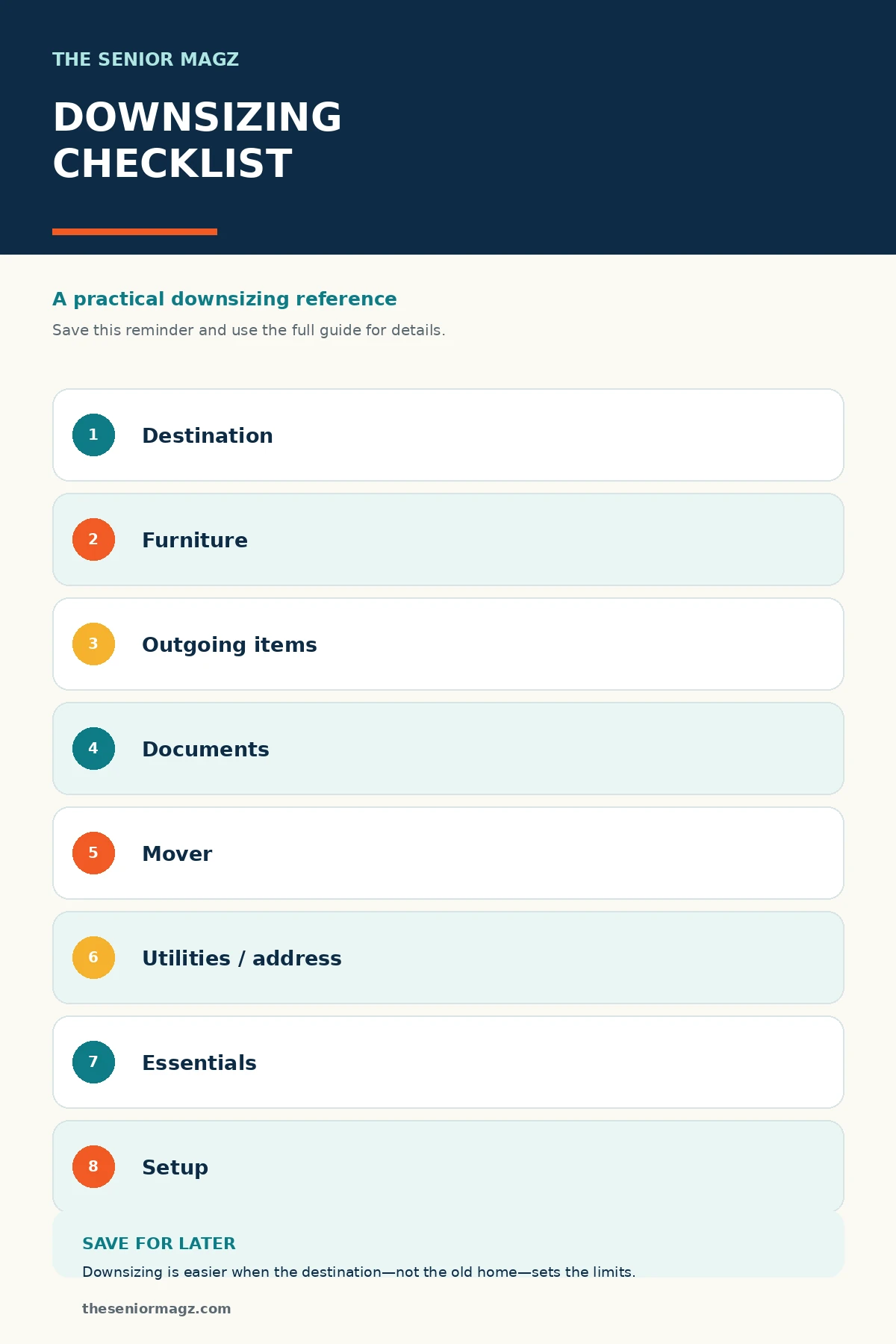 Standalone infographic summarizing Downsizing Checklist.