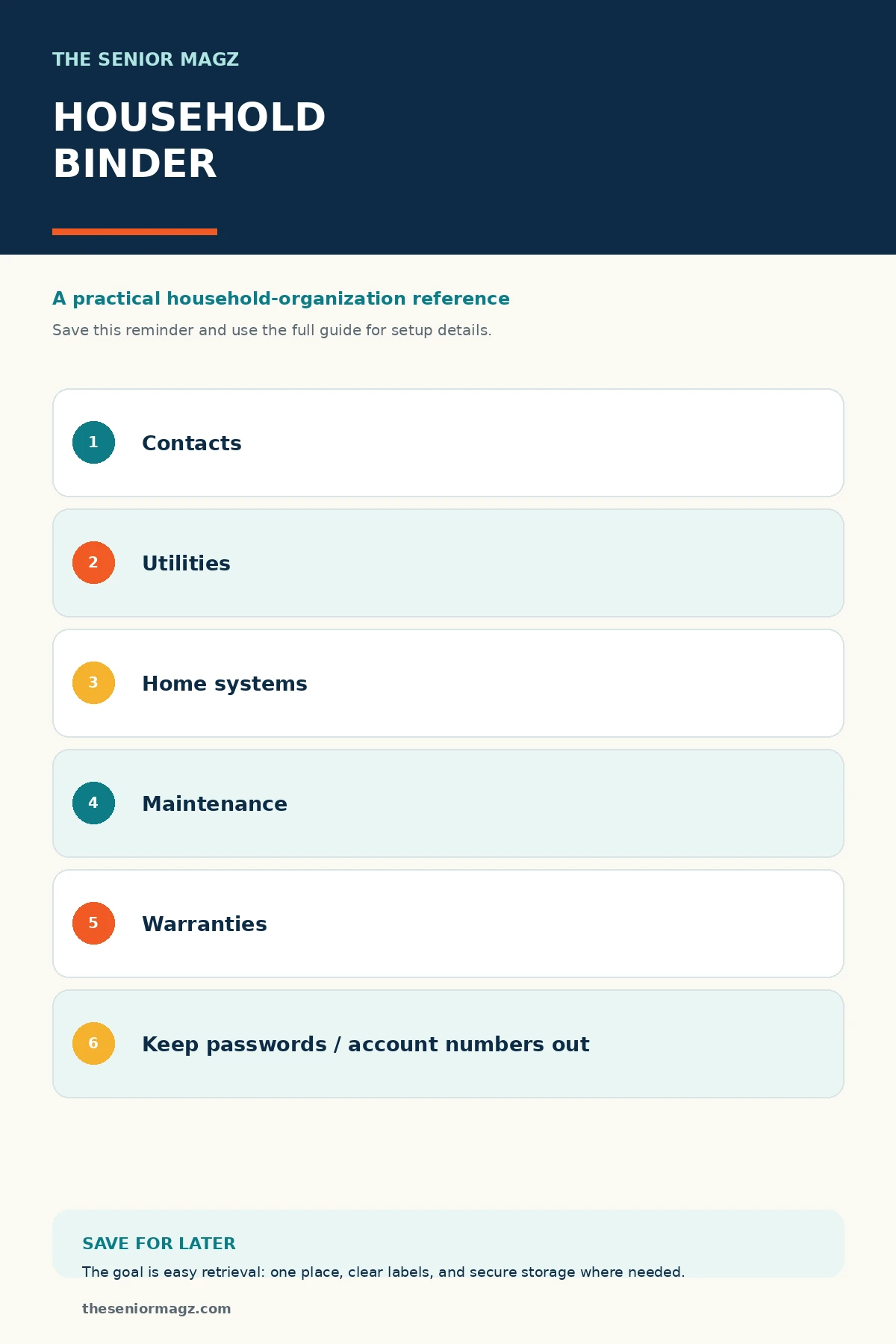 Standalone infographic summarizing How to Create a Household Information Binder.