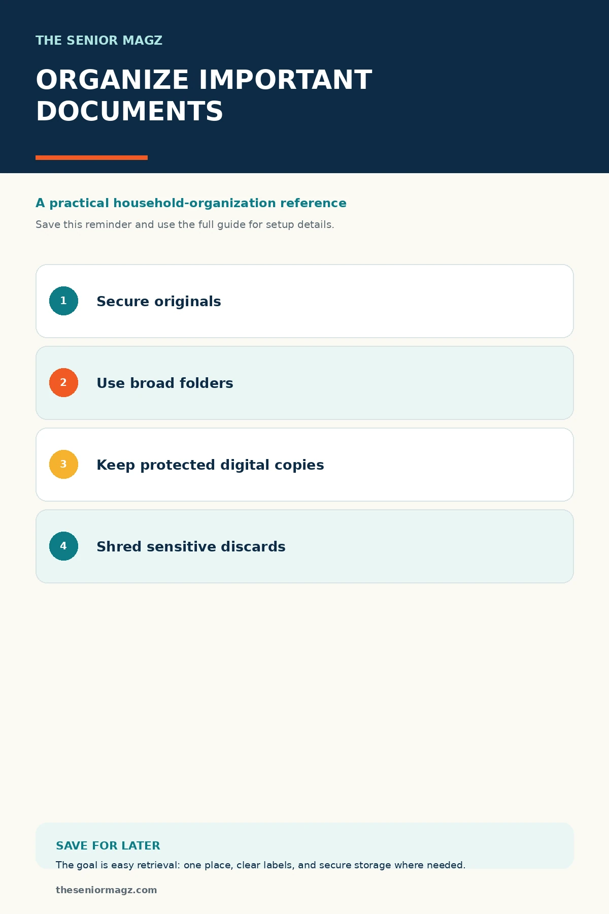 Standalone infographic summarizing How to Organize Important Documents.