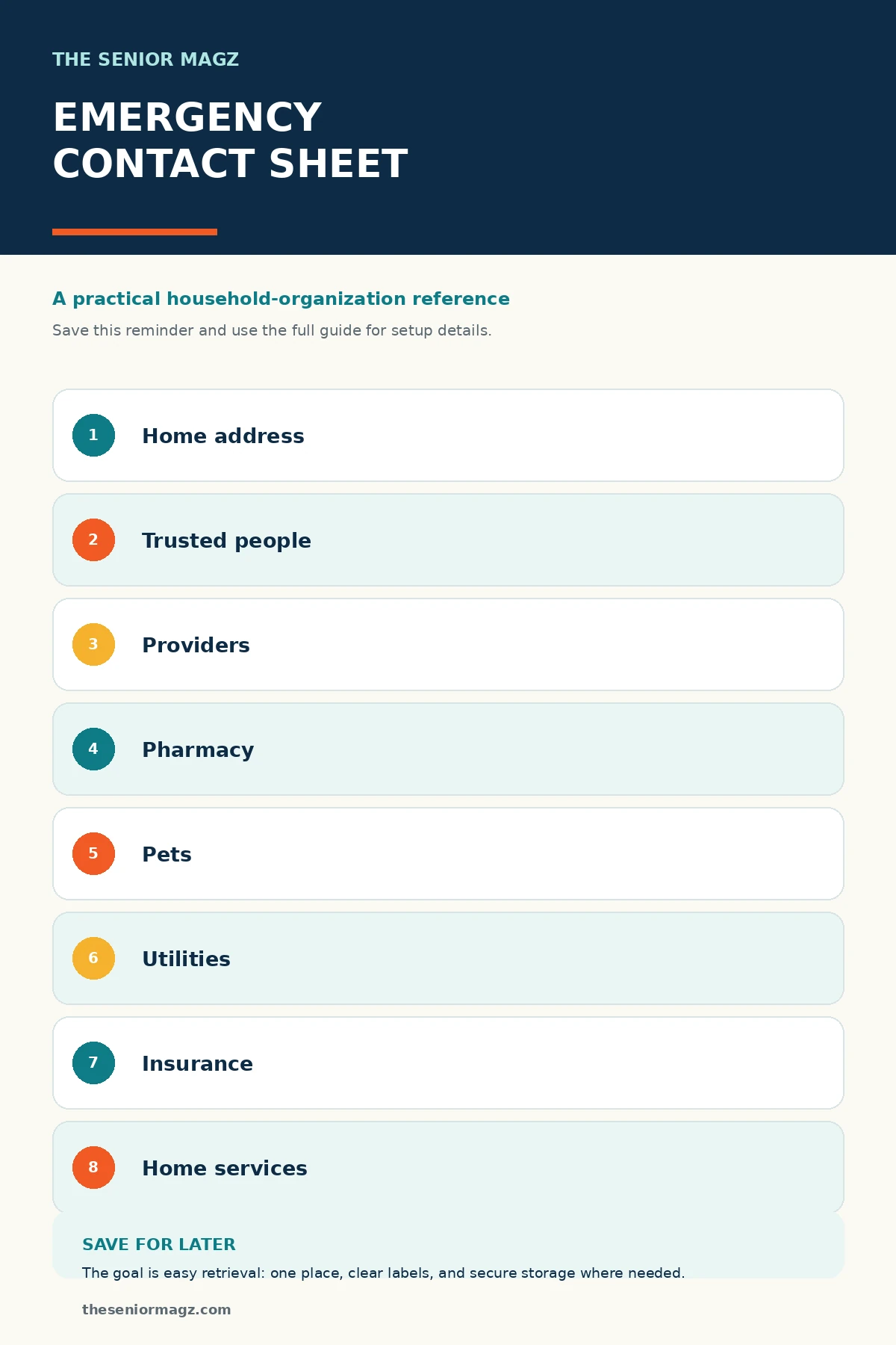 Standalone infographic summarizing How to Create an Emergency Contact Sheet.