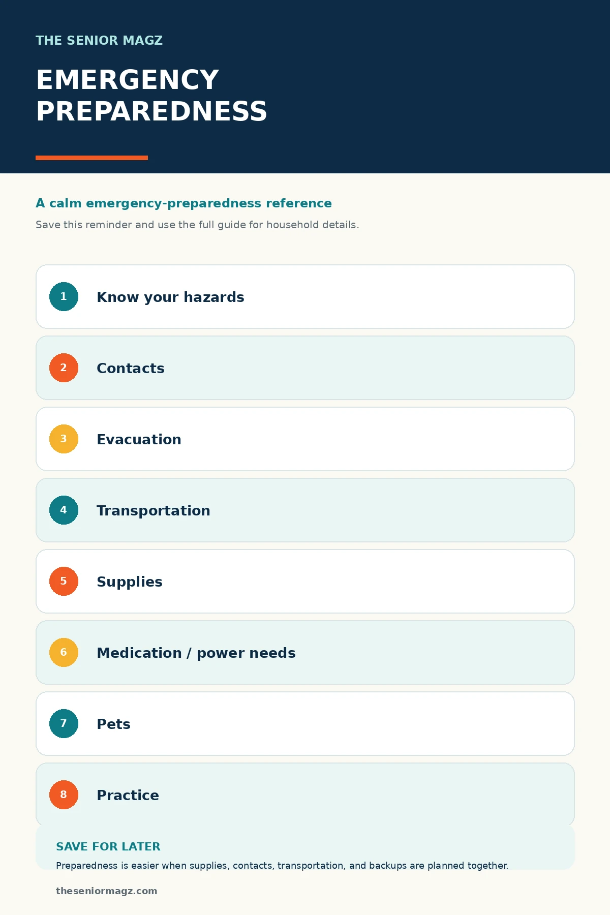 Standalone infographic summarizing Emergency Preparedness Guide for Older Adults.
