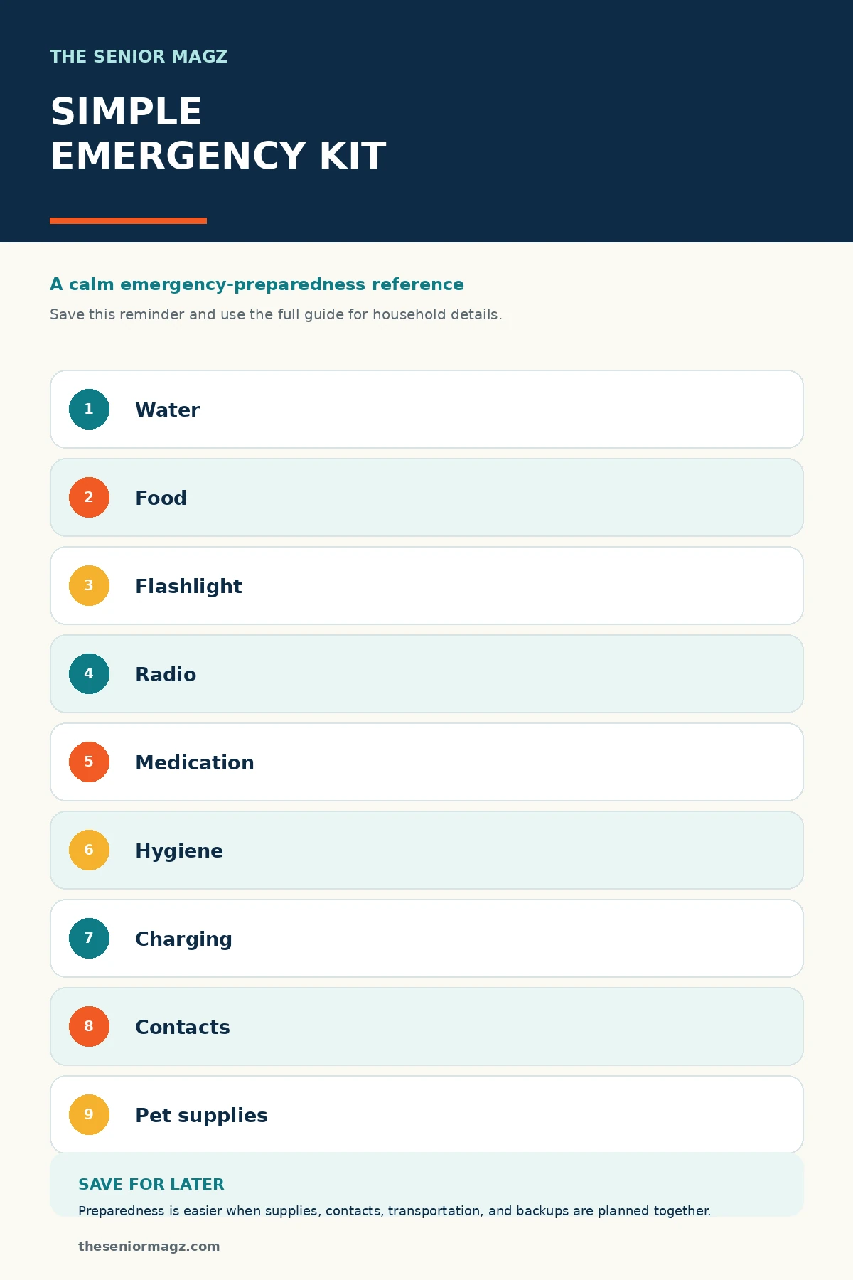 Standalone infographic summarizing How to Build a Simple Emergency Kit.