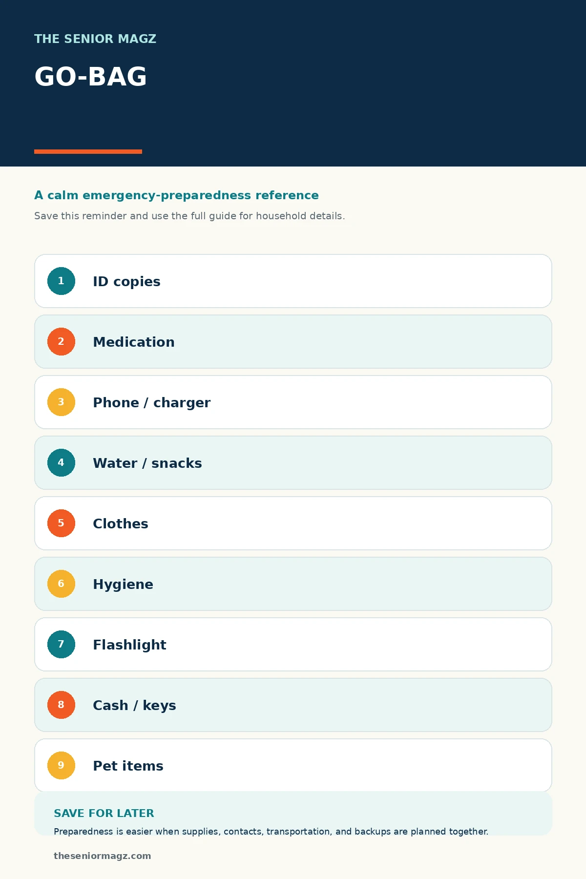 Standalone infographic summarizing What to Put in an Emergency Go-Bag.