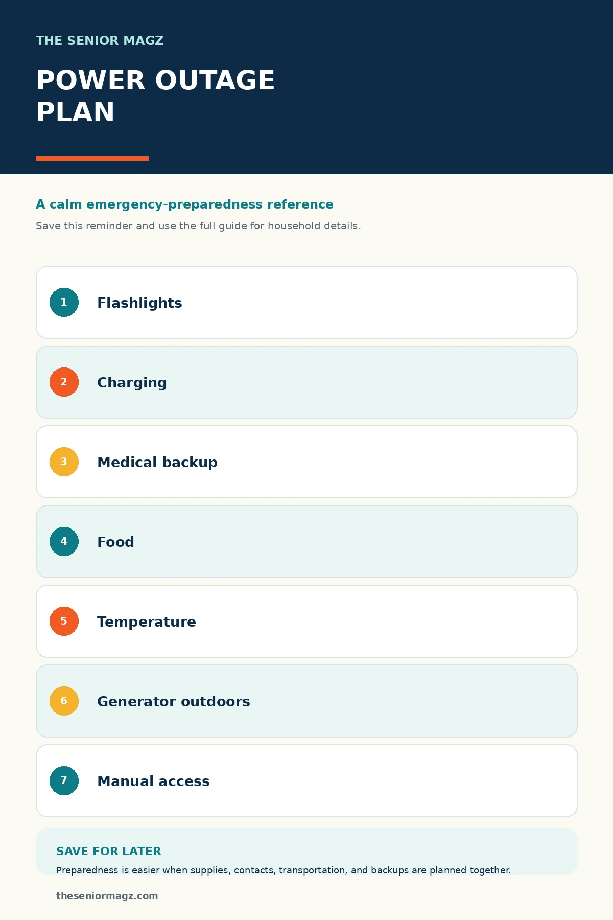 Standalone infographic summarizing How to Prepare for a Power Outage.