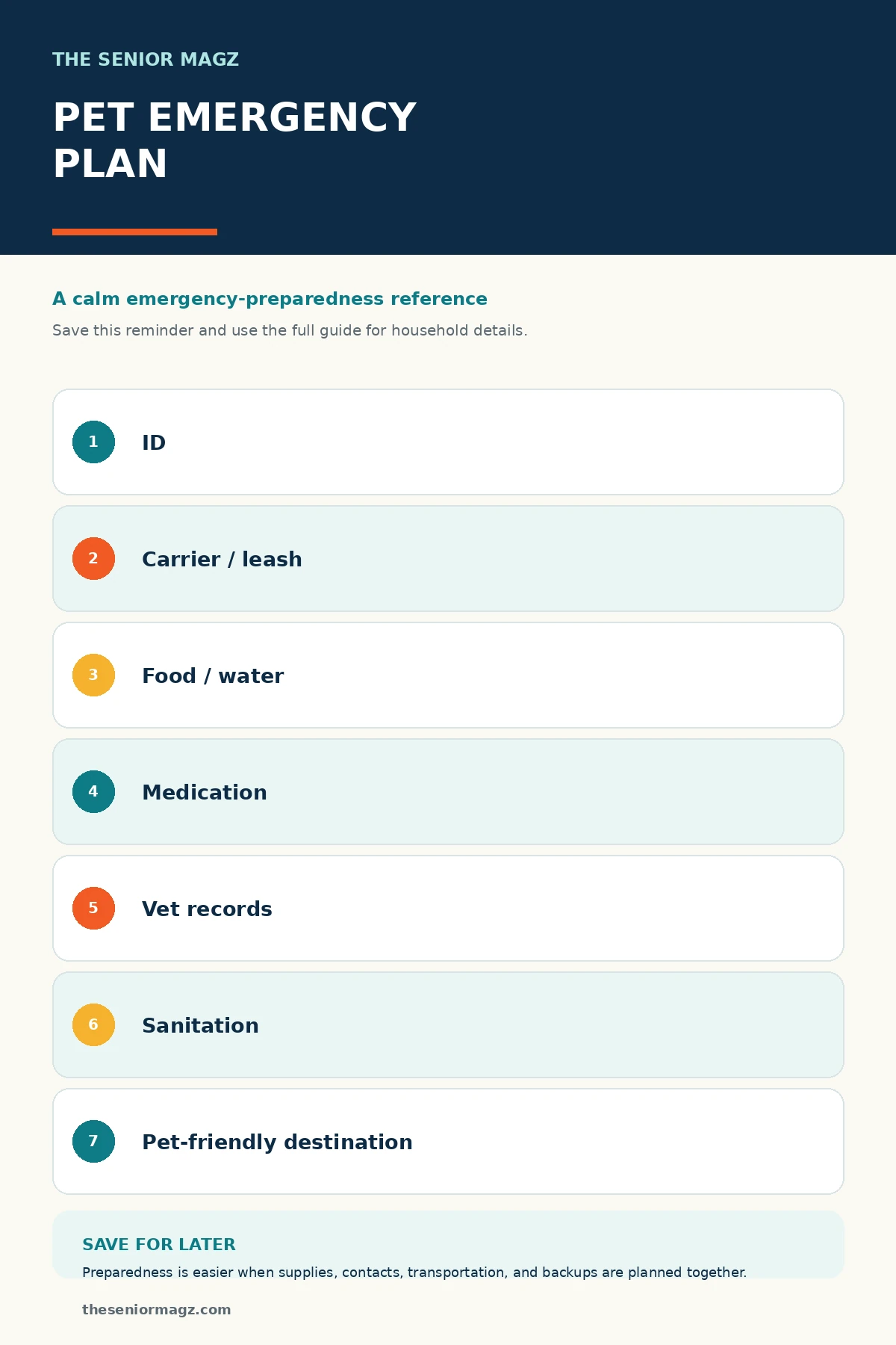 Standalone infographic summarizing How to Prepare Pets for an Emergency.