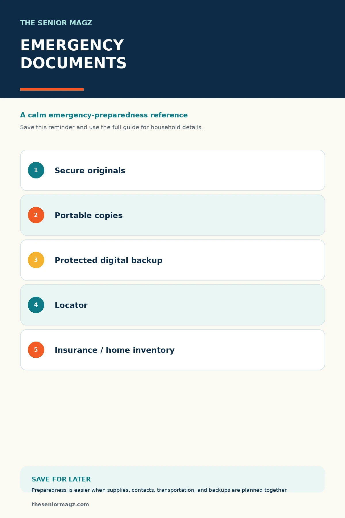 Standalone infographic summarizing Where to Keep Important Documents During an Emergency.