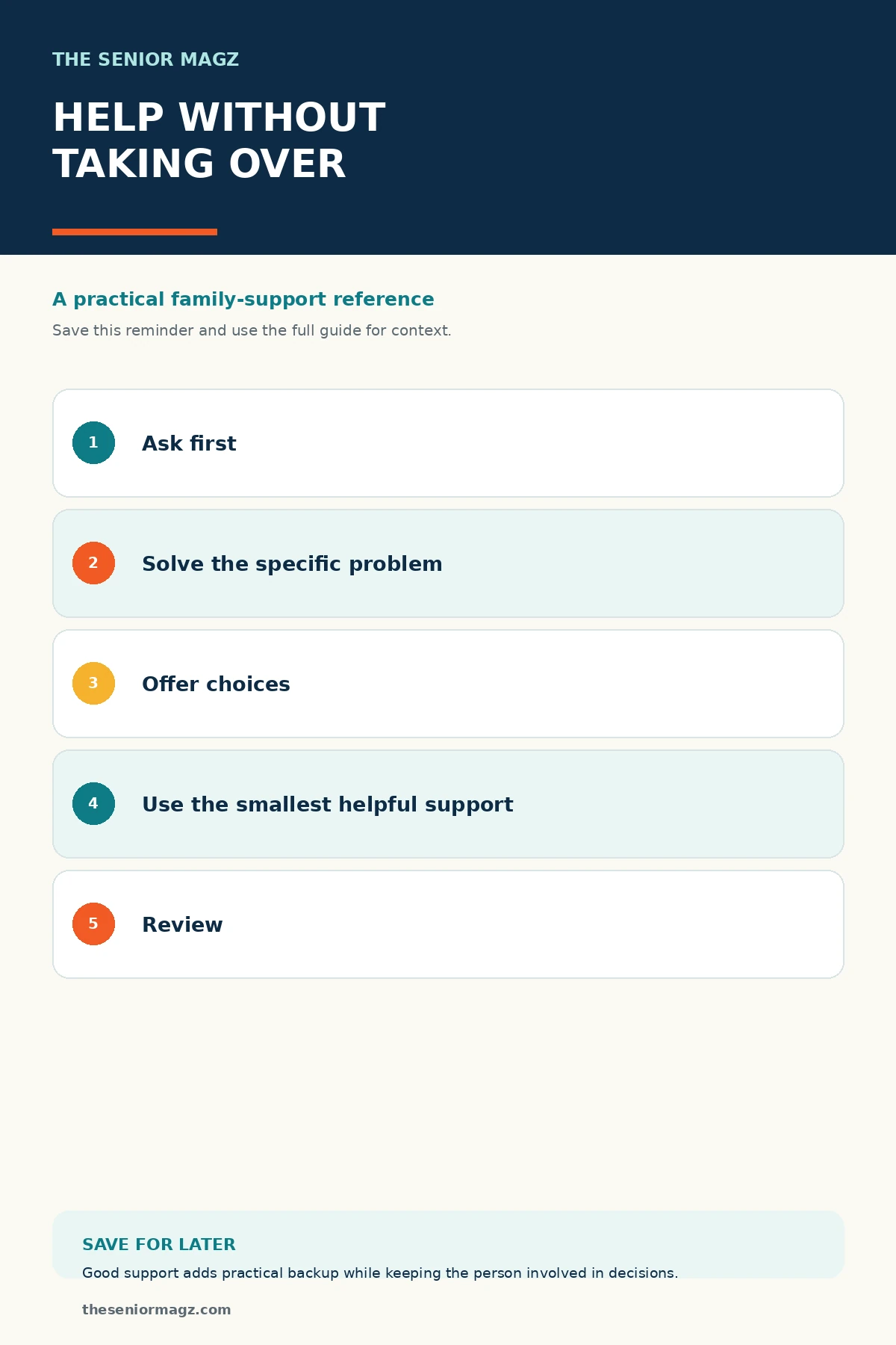 Standalone infographic summarizing How to Help Without Taking Away Independence.