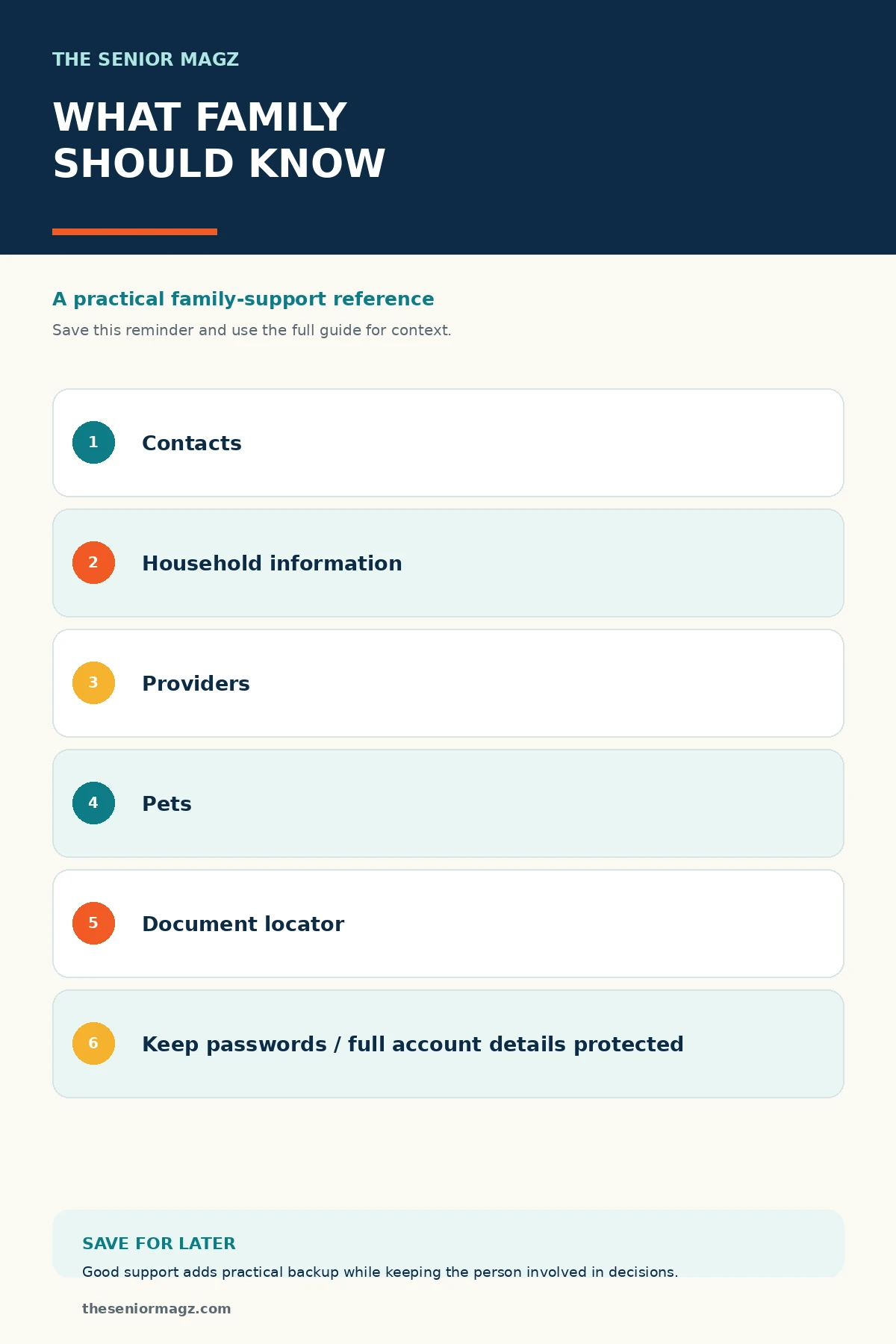 Standalone infographic summarizing What Information Should Trusted Family Members Have?.