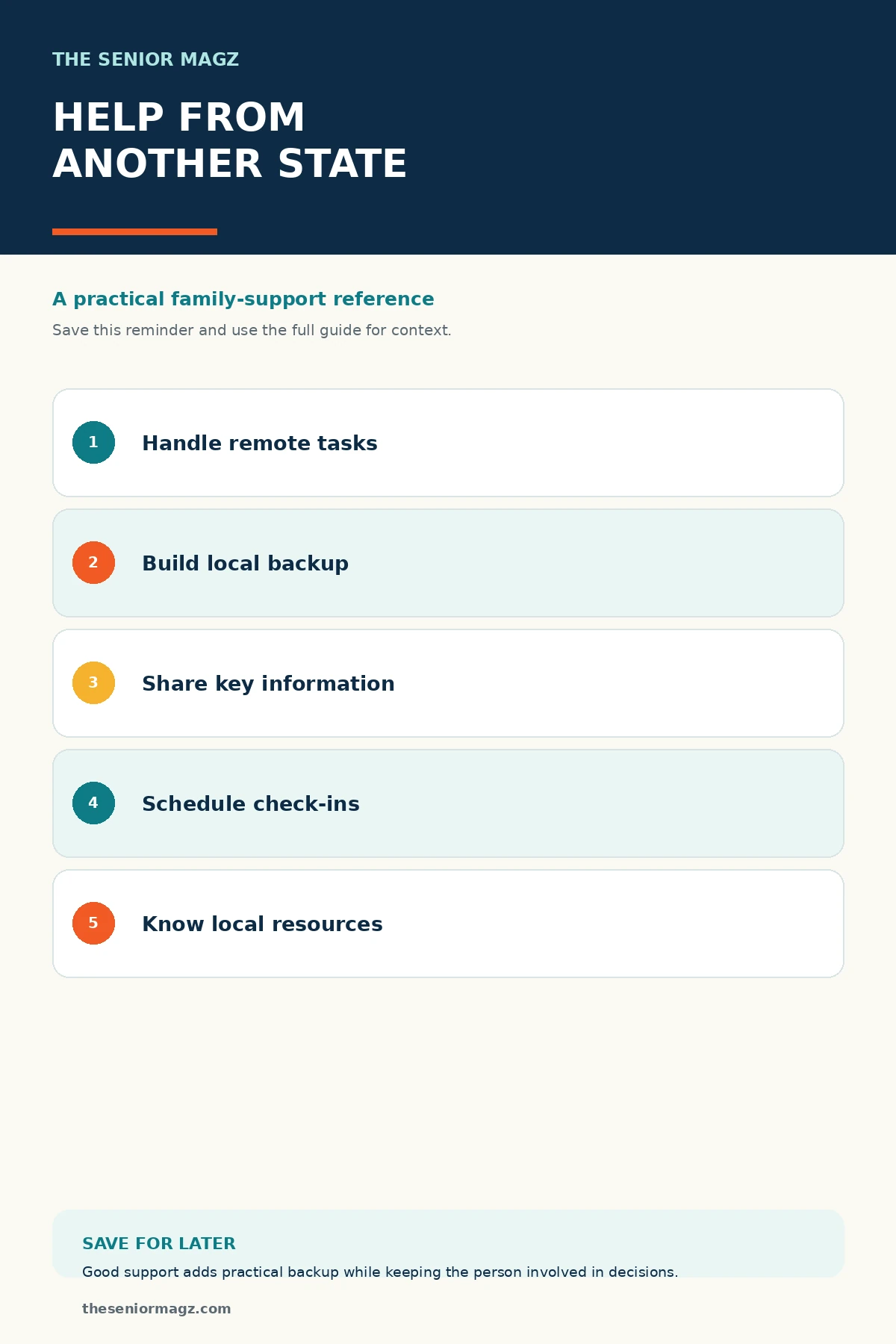 Standalone infographic summarizing How Adult Children Can Help From Another State.